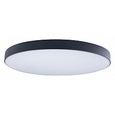 Накладной светильник loft it axel 1...